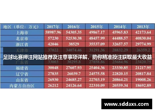 足球比赛押注网站推荐及注意事项详解，助你精准投注获取最大收益